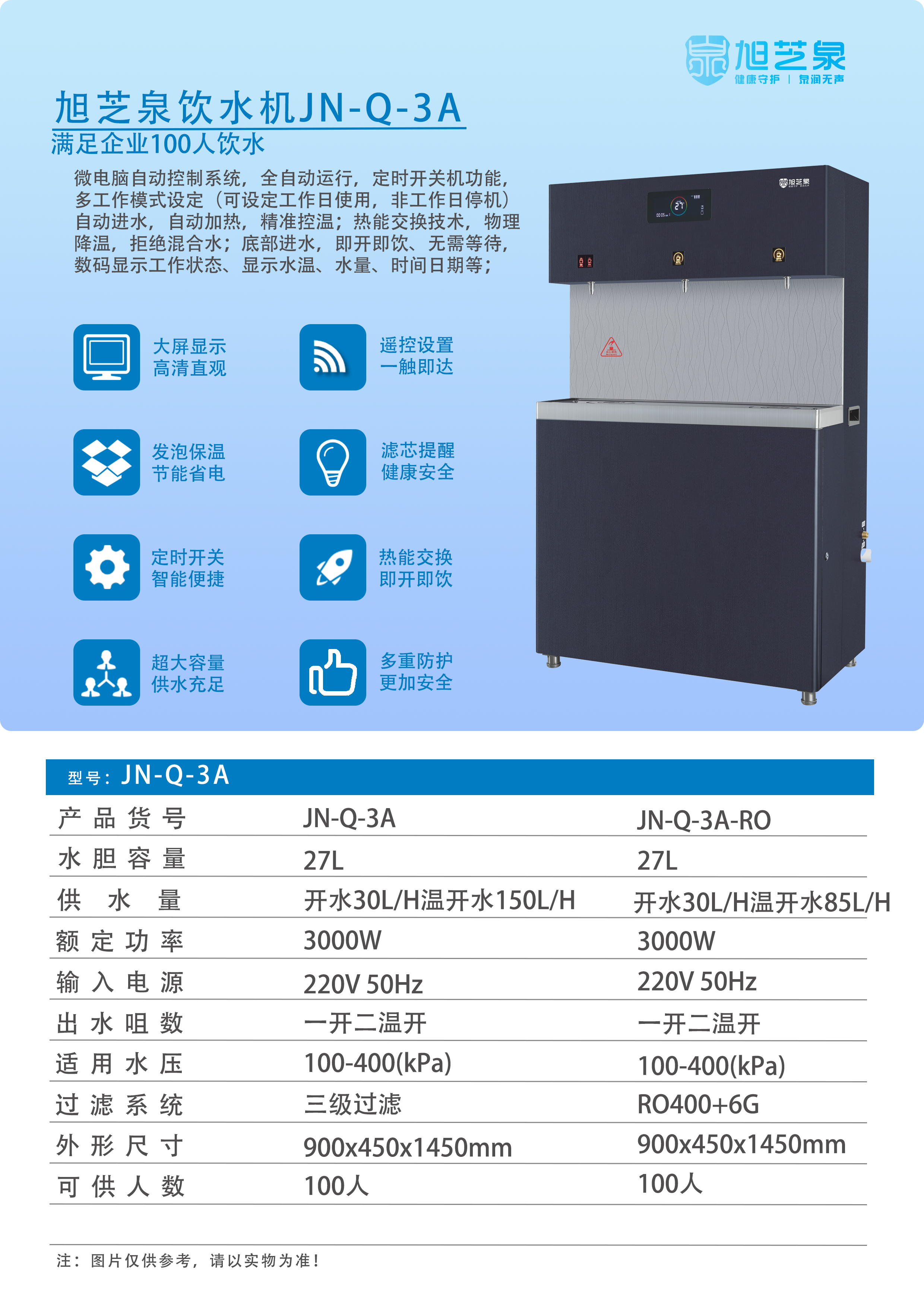 JN-Q-3A.png