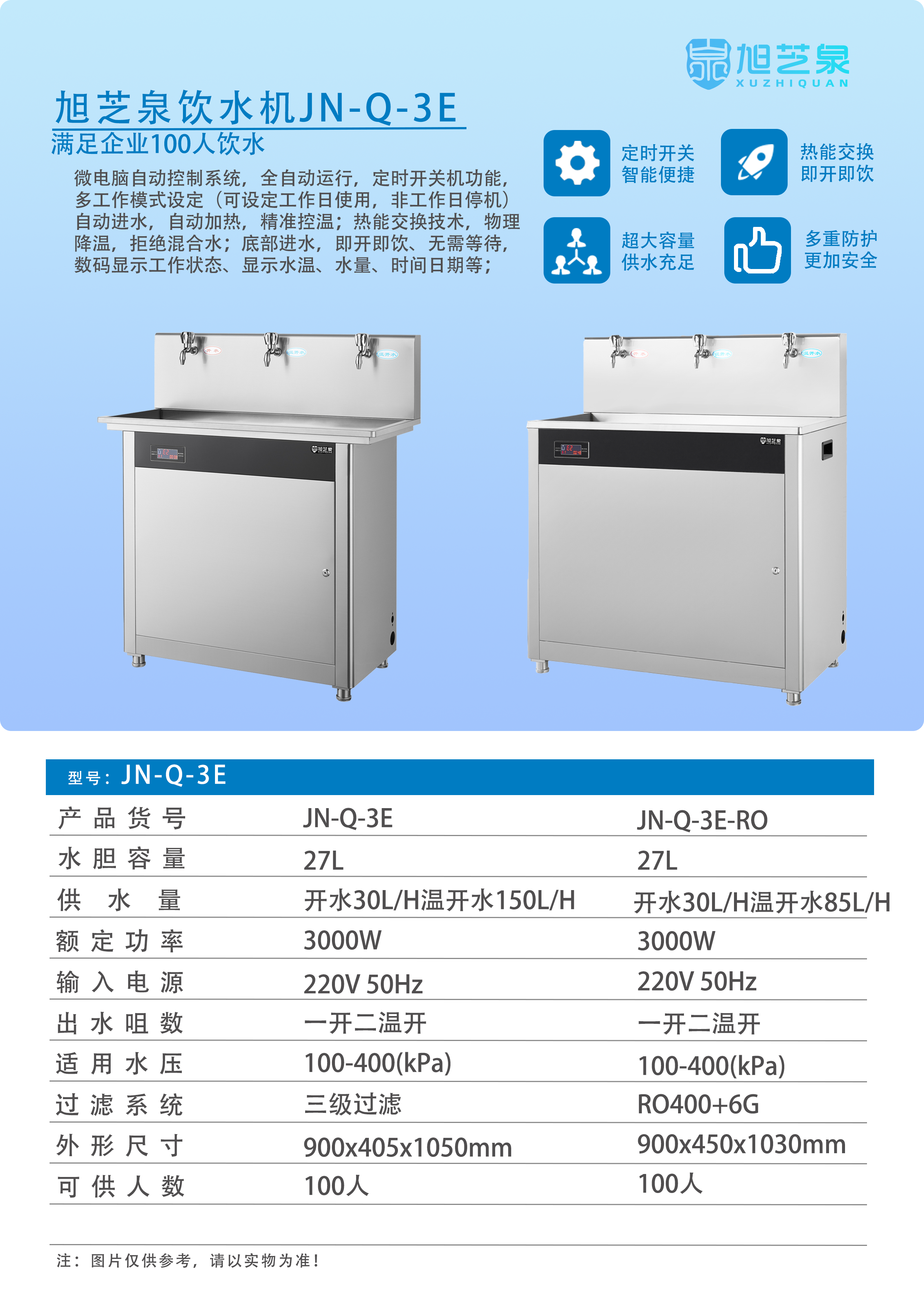 JN-Q-3E.png